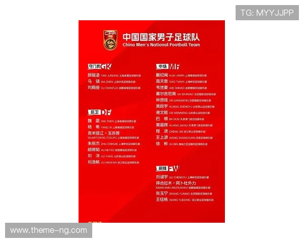 国足最新热身赛战报解析 球员表现引发球迷热议