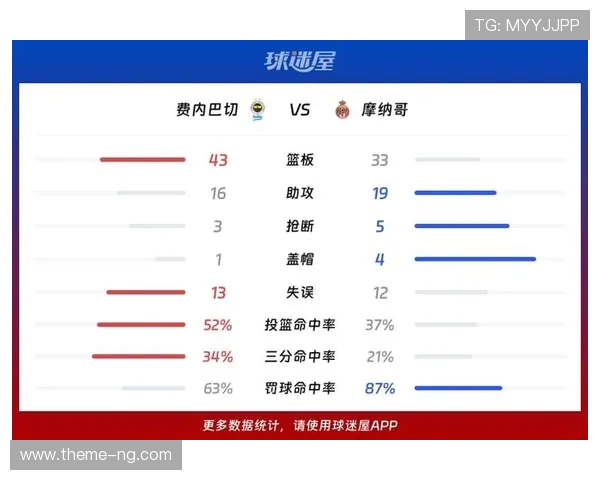 摩纳哥俱乐部最新动态及赛季战绩全面解析与前瞻
