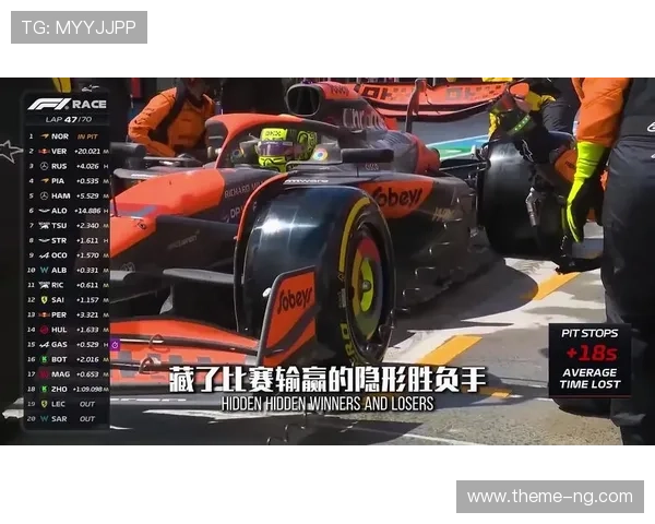 F1赛场最新动态解析车队格局巨变与冠军争夺悬念升级本周焦点全览