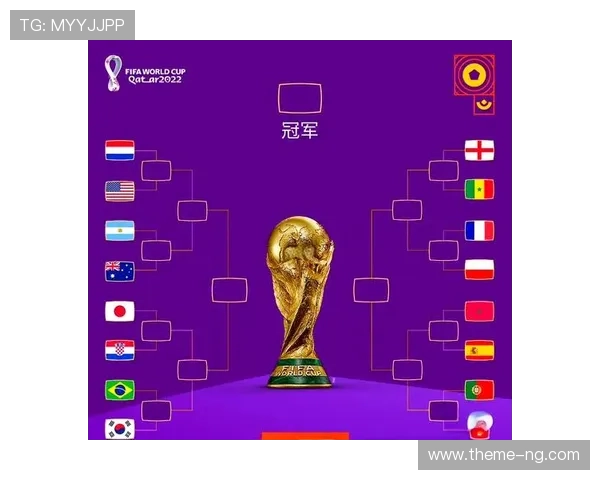 2026世界杯最新分组对阵全解析及精彩赛事前瞻指南