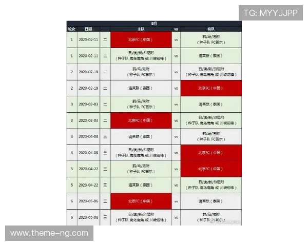 2026赛季NBA国王队完整赛程及关键对阵一览表