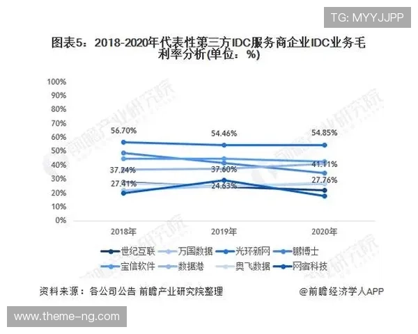 重庆超级联赛全面数据分析与趋势解读报告